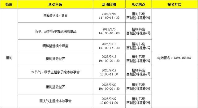 西城区悦读湾9月活动预告