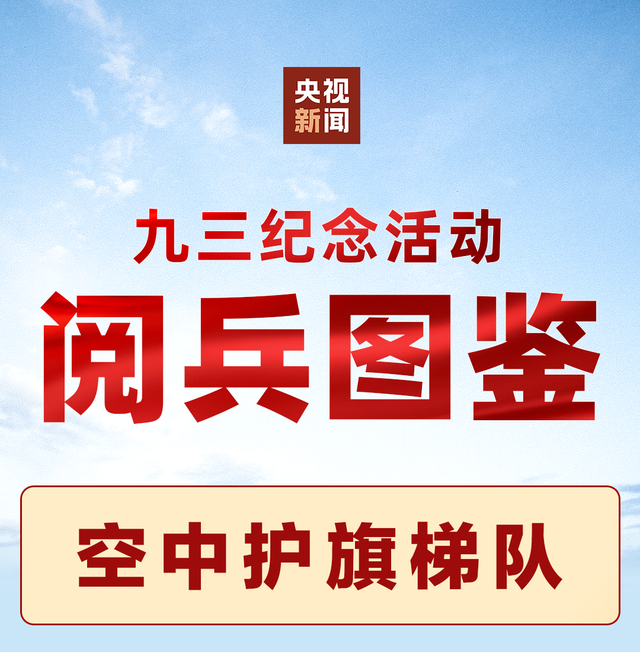 45张动图带你重温阅兵