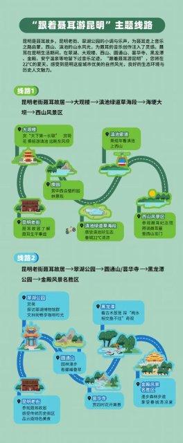 跟着聂耳游昆明，感受春城悠久的历史文化