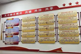 法治张掖：“被动”变“主动”，探索法治乡村建设新路径图片