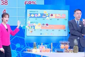 控糖也能放心吃的水果榜单！升糖慢，甜的很安心~图片