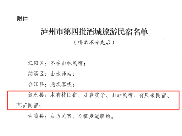 第四批酒城旅游民宿官宣!叙永五家宝藏民宿上榜，你打卡过几家？