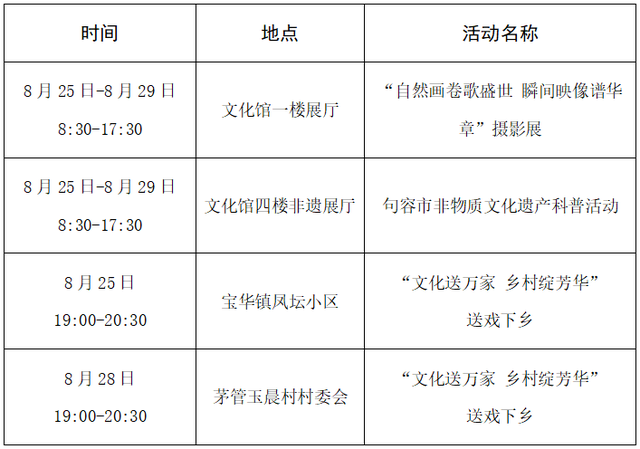 未来一周句容文旅活动安排来了