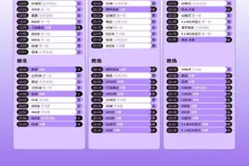 11位卫冕冠军参加世田联室内锦标赛图片