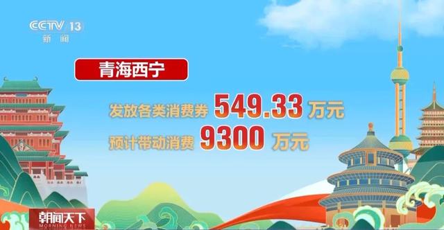 跟着大数据，感受这个假期的旅游热度→