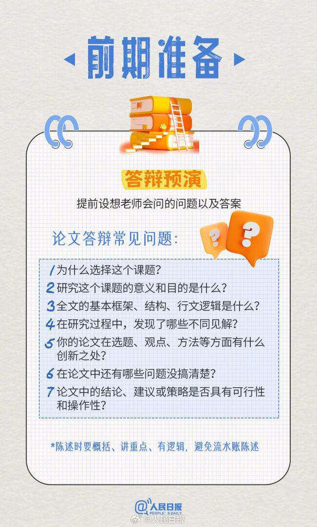@2024毕业生，毕业答辩全流程攻略来了