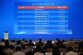 2024中国企业500强榜单发布：规模稳步增长，发展质量提升图片