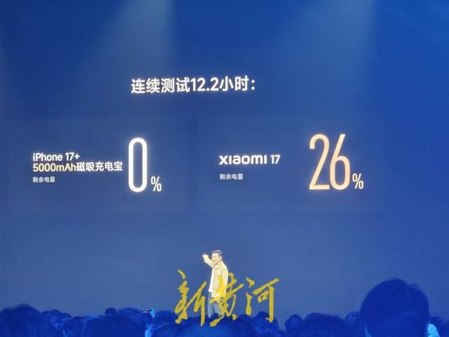 雷军年度演讲“宣言式对标”苹果，是营销豪赌还是市场颠覆的开始？| 大鱼财经