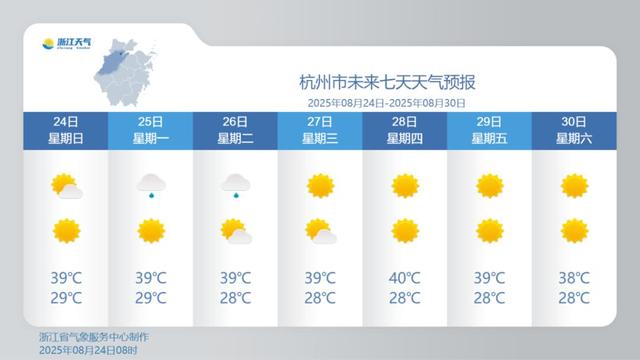 杭州高温创下新纪录