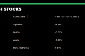 Z时代成为时代主角！哪些行业将会从新一代的财富中获利？图片