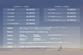 百公里加速6.9秒，开创中大型轿车油耗“3时代”！2025款汉售价16.58万—23.58万元图片