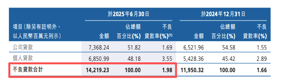 涉及合规性问题？广州农商行要求员工退回万元过节费