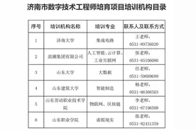 济南市专业技术人员请注意：2025年度继续教育开始了图片