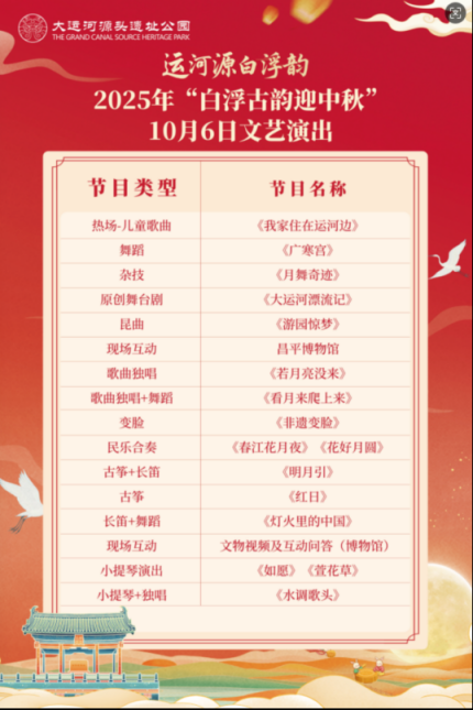 北京今晚适宜赏月！这些地点跟着打卡就出片——
