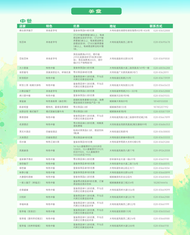 凭三星堆和熊猫基地票根，可在青白江享受专属优惠！
