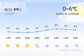 日照今日多云转小雨，市民出行请携带雨具图片
