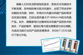 蒸发式冷风扇如何定义？技术要求如何？国家标准发布图片