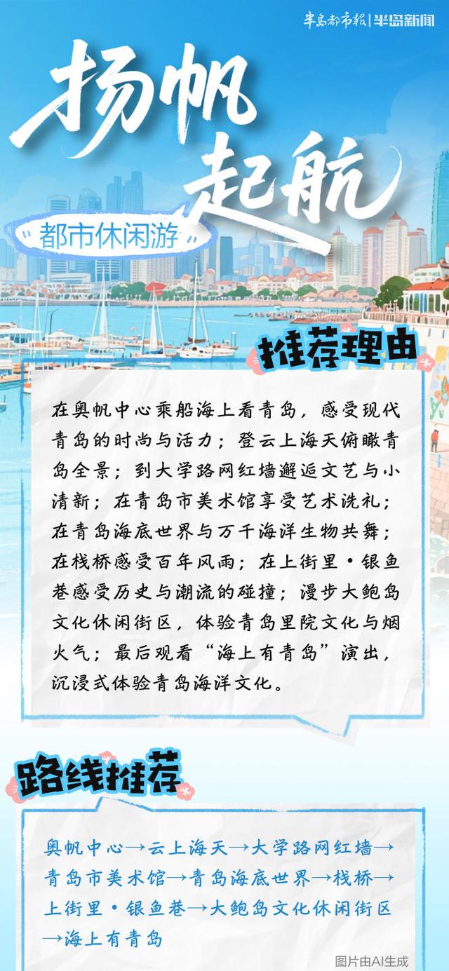 海报集｜跟着“舰艇”游青岛！研学、休闲、旅拍……6条线，总有一款戳中你