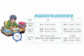 福建今年中考6月19日至21日举行图片