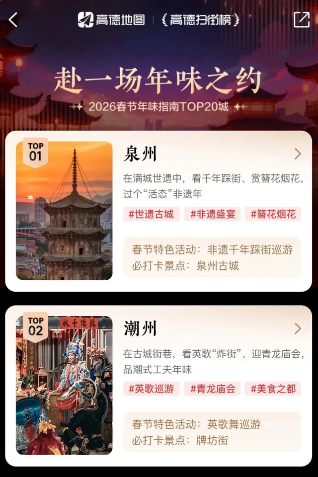 超4500万人次游福建，“闽式福年”何以圈粉无数？