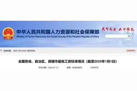 最新！湖南最低工资标准公布！图片