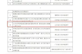 东营市一案例入选文化和旅游领域改革创新典型案例，全省唯一！图片