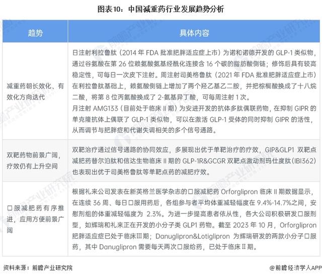 中国十大肽排名 中国十大肽排名价格多少