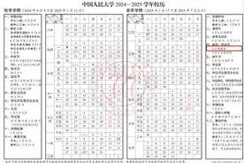 多所学校春假连休9天！这是个啥假？人大代表建议全国推行图片