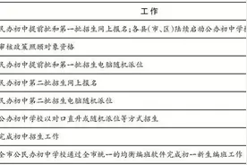 泉州初中招生入学政策权威解读 均衡编班 三年内不中途变动图片