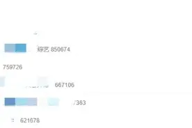 1-2月累计死亡13例，曾经是小儿“杀手”的百日咳真的要卷土重来吗？图片