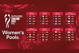 中国女排将于8月出征2025年女排世锦赛图片