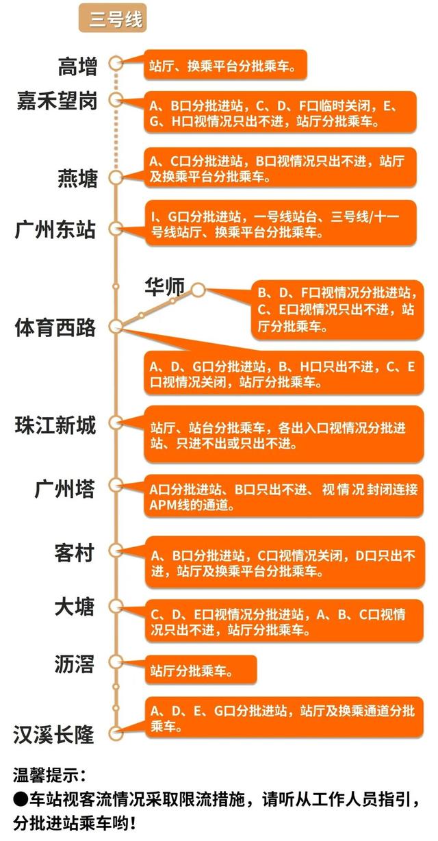 堵！多条高速塞成“红色”，国庆假期出行指引请查收→