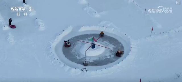 “创新服务+金融活水”双轮驱动 点燃“冰雪经济”热引擎