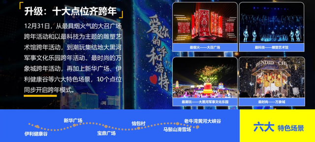 仪式感拉满！今年呼和浩特跨年这么过→