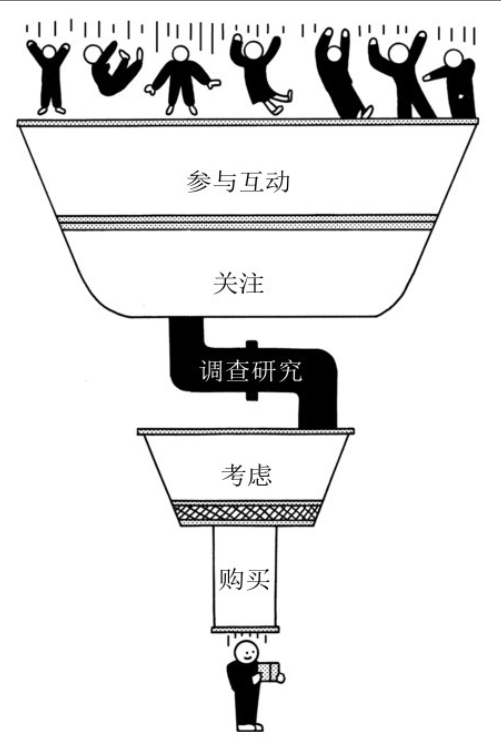 告别内卷！5步揭秘在AI时代打造小而美的“一人公司”！