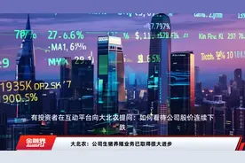 大北农：公司生猪养殖业务已取得很大进步视频封面