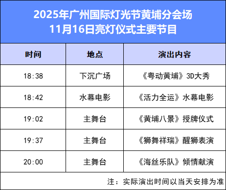 注意！明天广州地铁部分车站，将停止对外服务、飞站
