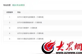 菏泽罕见病少年被清华大学录取：需要用望远镜看黑板 用放大镜看书图片