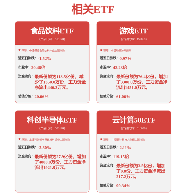 云蝠智能B轮融资，投资方为金沙江创投
