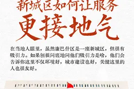 平易近人的县委大院丨鄂尔多斯康巴什区：新城区如何让服务更接地气图片