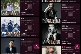 你的Tony老师上榜了吗？63名发型师入选美团“百大手艺人”图片