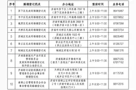 济南这10家婚姻登记处5月1日当天可预约结婚登记图片