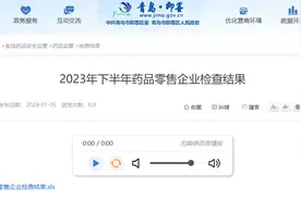 【青岛市即墨区】2023年下半年药品零售企业检查结果图片