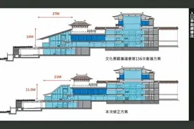 “毁容计划”死灰复燃？台北故宫博物院再提增建玻璃亭，挨批“去中”丑化图片
