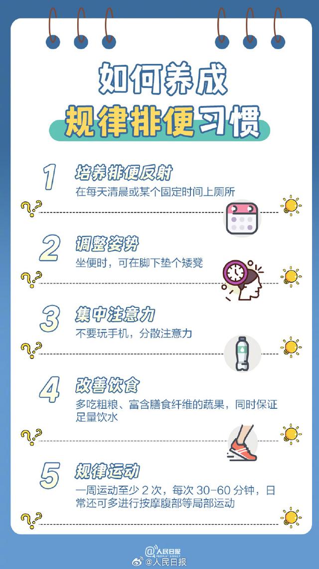 人一生在厕所时间累计超过1.5年