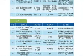 2025深圳百项重点赛事发布！最全名单在这里图片