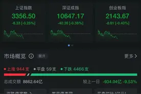 这只股10分钟“地天板”！A50，突然直线拉升！“小作文”致市值蒸发数十亿元，300657报案，造谣者自首后被拘留图片