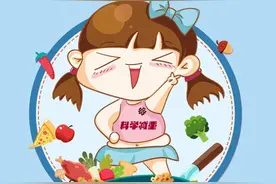 中部地区儿童青少年 这份四季减重食谱快收藏图片