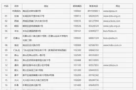 2025年北京高考报名10月25日启动图片