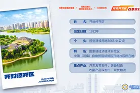 开封经开区：三大国家级开放平台叠加，探索“企业+跨境电商+海外仓”贸易新模式 | 河南开发区改革实践图片